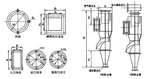 XLP-A型旋风除尘器